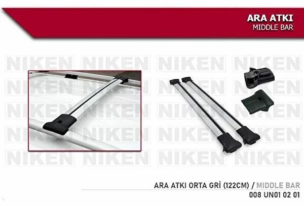 Niken Yan ve Tavan Çıtaları