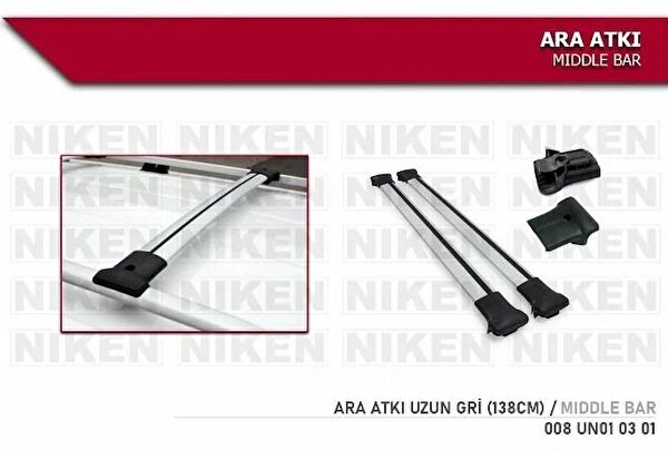 Niken Yan ve Tavan Çıtaları