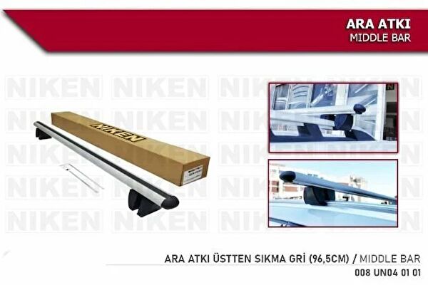 Niken Yan ve Tavan Çıtaları