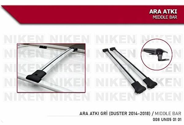 Niken Yan ve Tavan Çıtaları