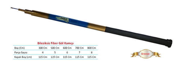 Osaka Olta, Kamış Setleri