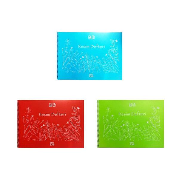 Gıpta Resim Defteri, Kağıtları