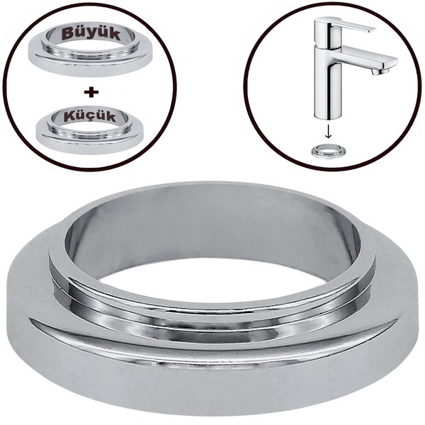 Aletçantam Fittings Malzemeleri