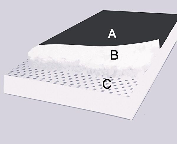 Wellmore Hasta Yatağı