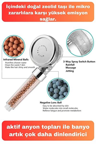 Svein Duş Başlığı, Spirali, Seti