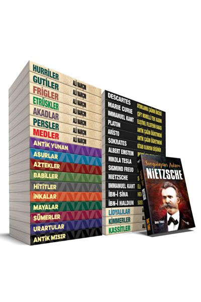 Halk Kitabevi Araştırma, Tarih