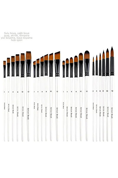 Sanathobi Fırça, Resim Kalemleri