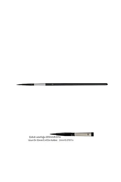 Sanathobi Fırça, Resim Kalemleri