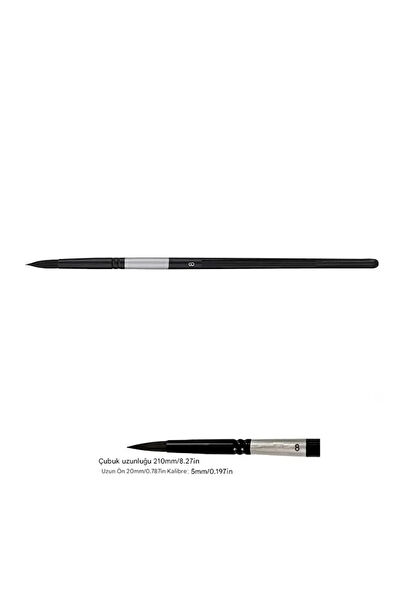 Sanathobi Fırça, Resim Kalemleri