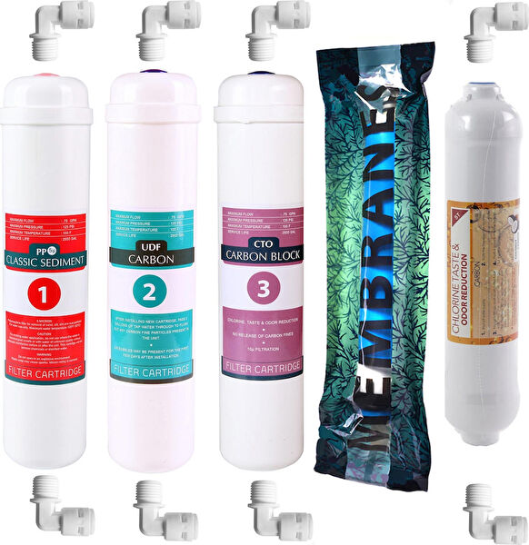 E-Water Su Arıtma Cihazı Yedek Parça, Aksesuar