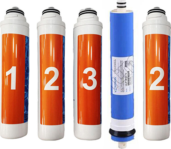 E-Water Su Arıtma Cihazı Yedek Parça, Aksesuar