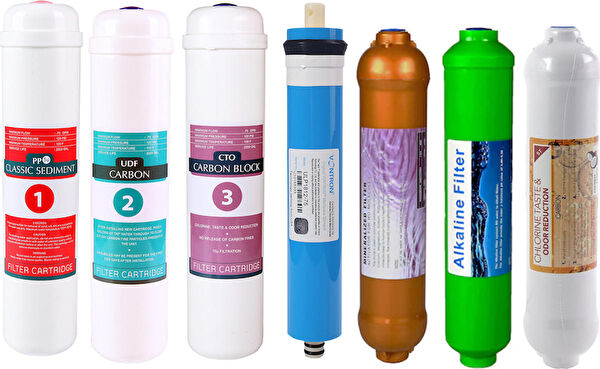 E-Water Su Arıtma Cihazı Yedek Parça, Aksesuar