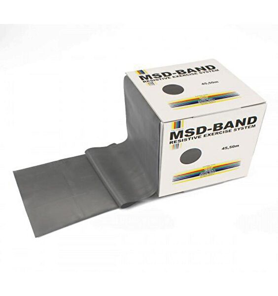 MİYANG EGZERSİZ Egzersiz, Direnç Lastiği