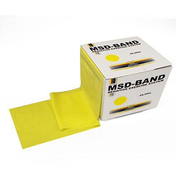 MİYANG EGZERSİZ Egzersiz, Direnç Lastiği