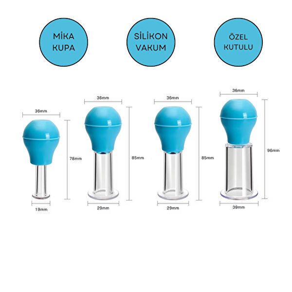 NATURACHİ Masaj Cihazı, Aleti