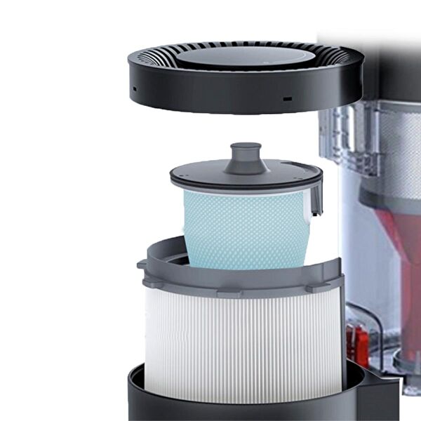 Mija Süpürge Yedek Parçaları