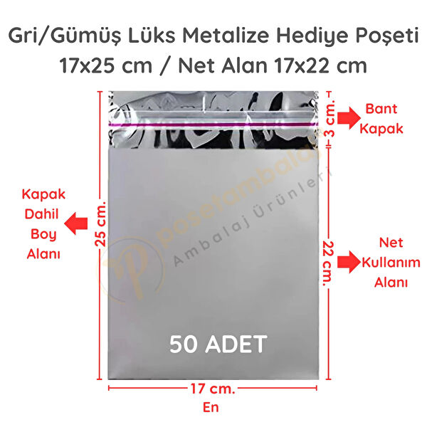 Carpcorn Alışveriş Torbası