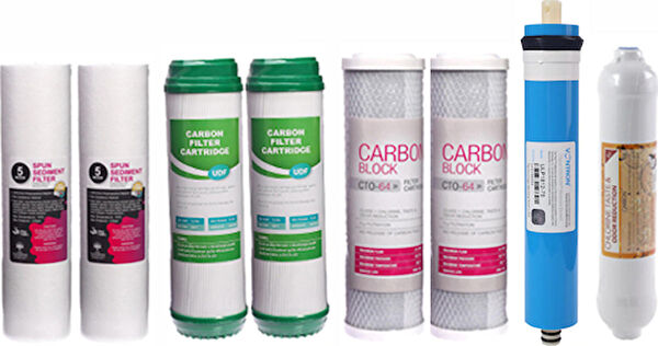 E-Water Su Arıtma Cihazı Yedek Parça, Aksesuar