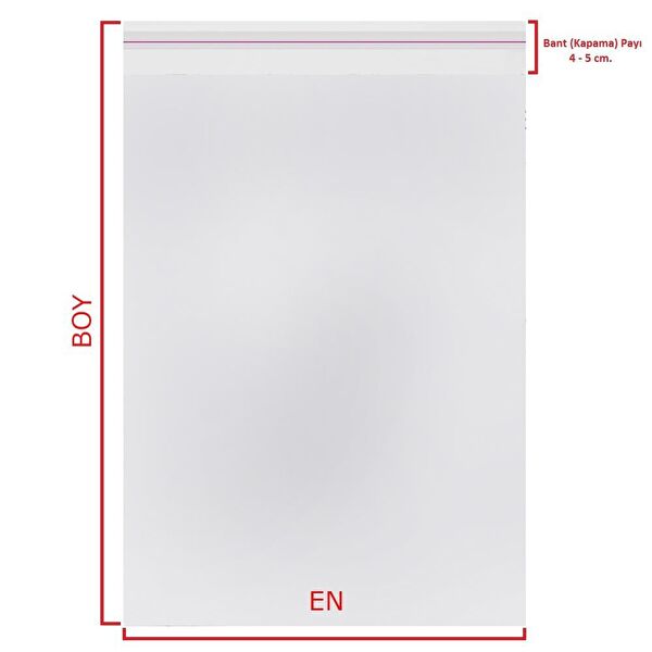 Carpcorn Buzdolabı Poşeti