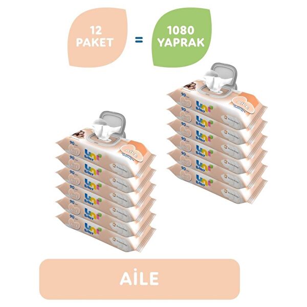 Uni Baby Islak Mendil, Havlu