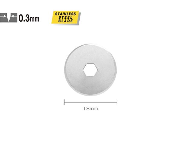 Olfa Makas, Maket Bıçağı