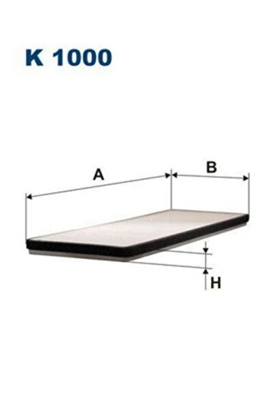 TAMDA ARADIĞIM Polen Filtreleri