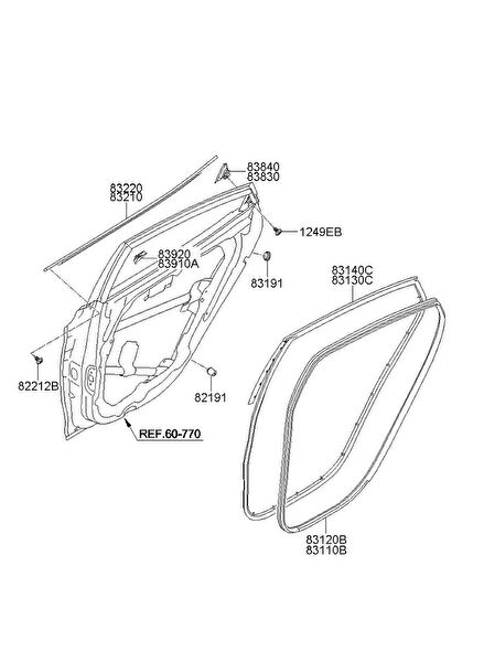 MOBIS Kapı Ekipmanları
