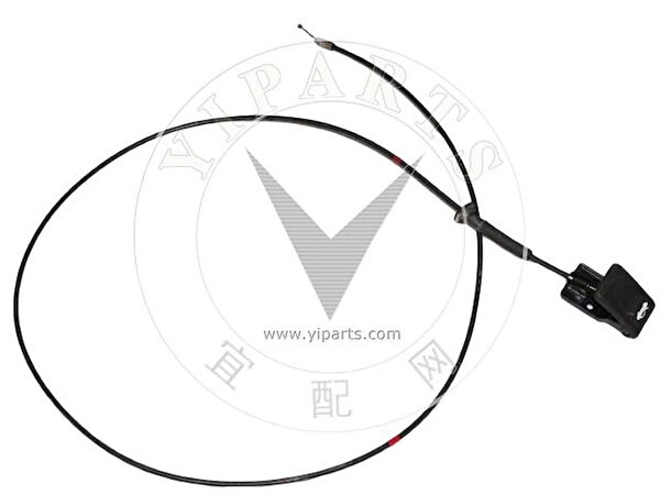 Maher Kaput Ekipmanları