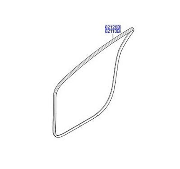 MOBIS Kapı Ekipmanları