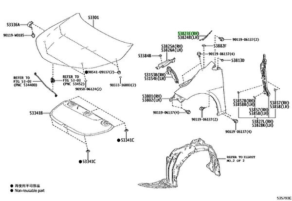 Maher Karoser & Karoser Malzemeleri