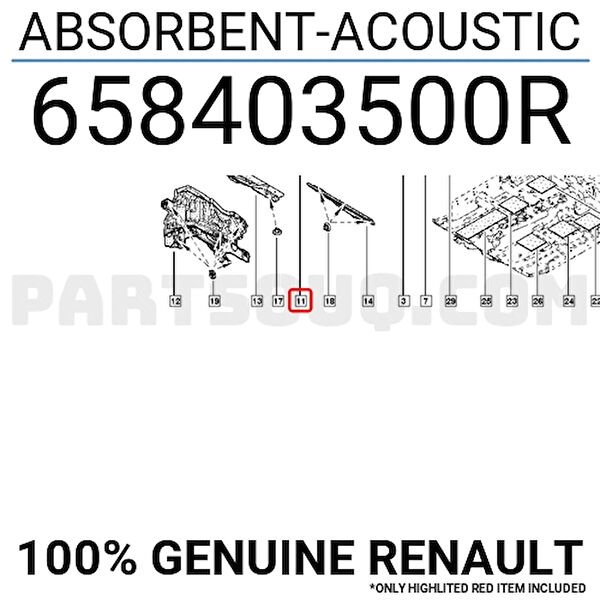 Tst Kaput Ekipmanları