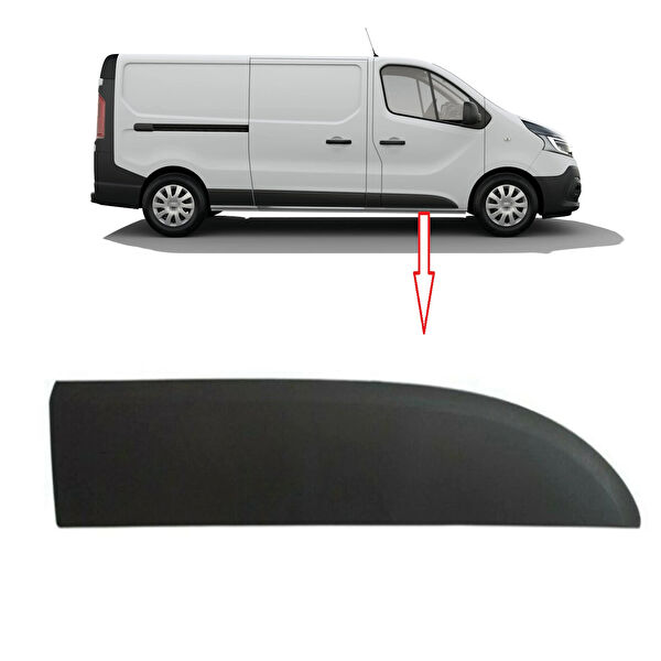 Birlik Kapı Ekipmanları