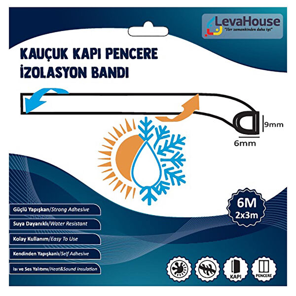 Leva House Kapı, Pencere Bantları