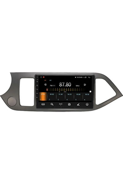 Fimex Araç İçi Multimedya ve Görüntü Sistemleri