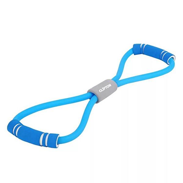 Clifton Egzersiz, Direnç Lastiği