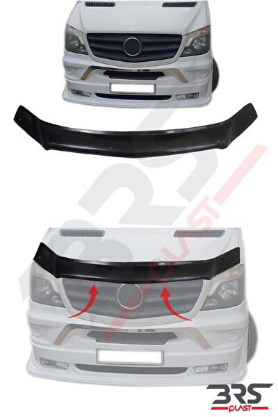 BRSPLAST Rüzgarlık