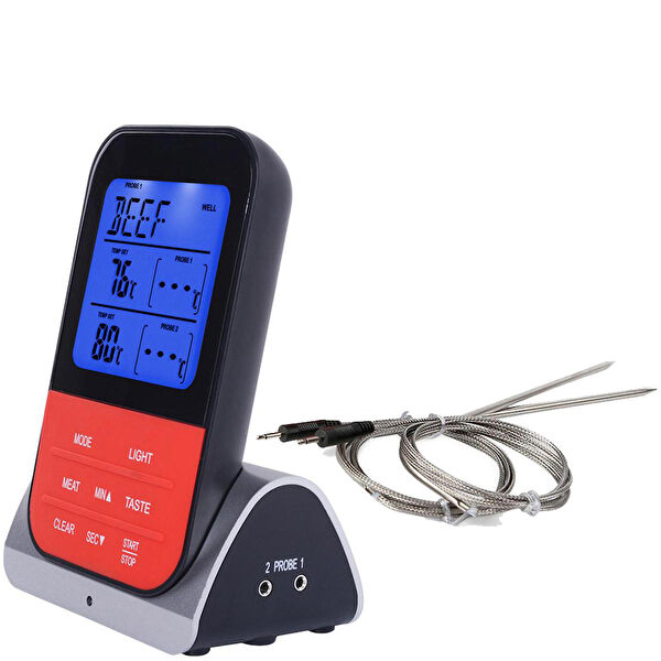 Weather Forecast Termometre