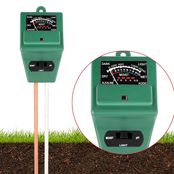 Weather Forecast Nem Alıcı