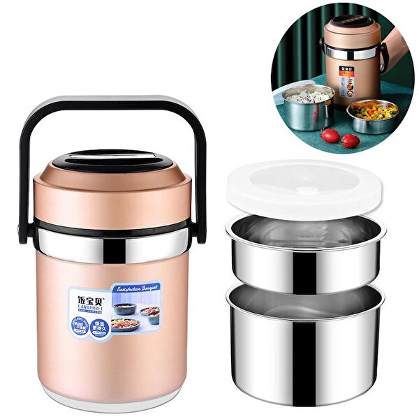 Weather Forecast Termos