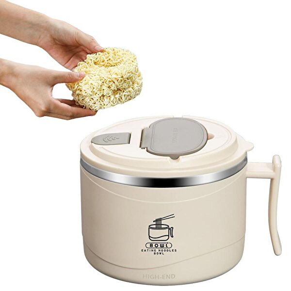 Weather Forecast Termos