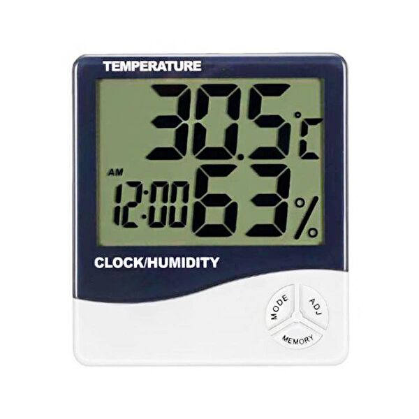 Weather Forecast Termometre