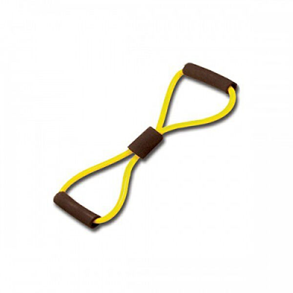 Kapamarka Egzersiz, Direnç Lastiği