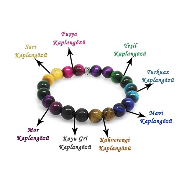 Tesbihane Mevlüt ve Sünnet Hediyelikler