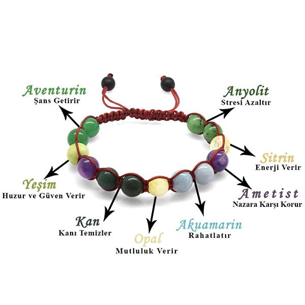 Tesbihane Mevlüt ve Sünnet Hediyelikler
