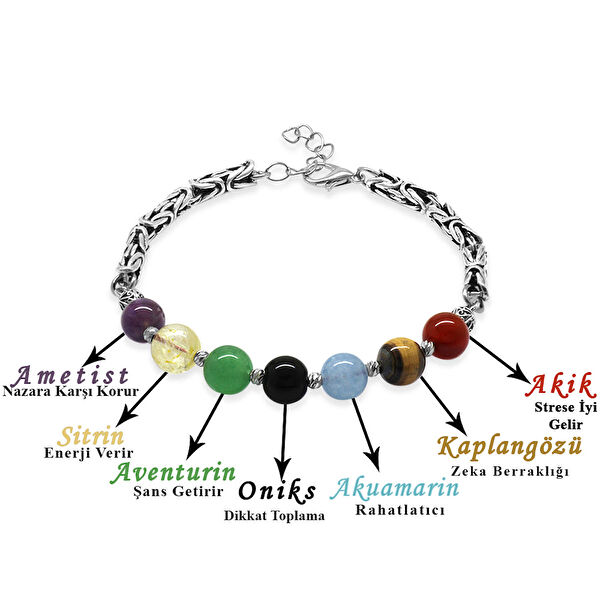 Tesbihane Erkek Bileklik