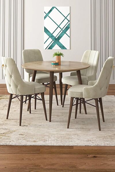 Rovena Mutfak Masa Takımı