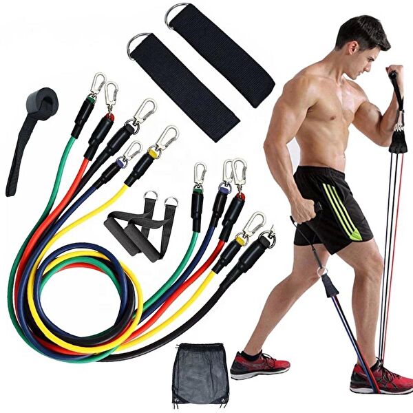 Clifton Egzersiz, Direnç Lastiği