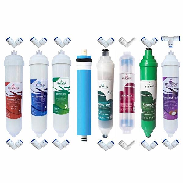 Piksel Aqua Su Arıtma Cihazı Yedek Parça, Aksesuar