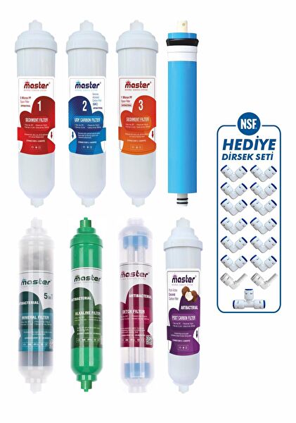 Piksel Aqua Su Arıtma Cihazı Yedek Parça, Aksesuar