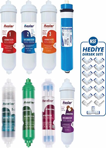 Piksel Aqua Su Arıtma Cihazı Yedek Parça, Aksesuar